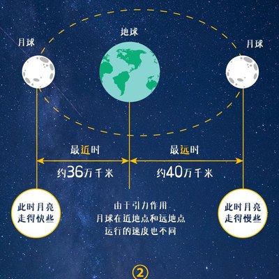 柏亦衡